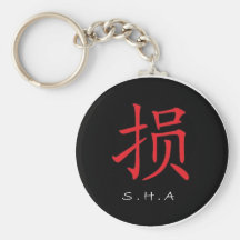SHA-Merchandise Nyckel Ringar