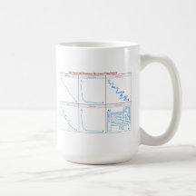 shortest-distance-2012-04-10-001-01 kaffe mugg
