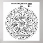 Siggilum Dei Ameth Affischer