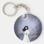 Ska dig minns mig Keychain Nyckel Ring
