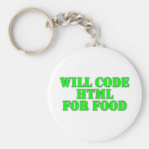 Ska kodifiera HTML för mat nyckelringar