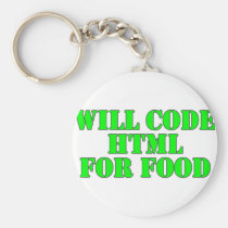 Ska kodifiera HTML för mat nyckelringar