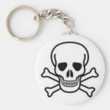 skallekeychain nyckelring