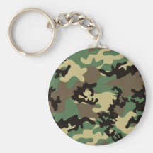 Skogsmark Camo Keychain Nyckelringar