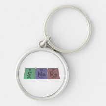Snore-S-No-Re-Sulfur-Nobelium-Rhenium.png Nyckel Ring