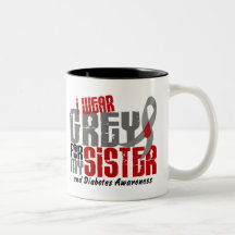 Sockersjuka HA PÅ SIG JAG GRÅ FÄRG FÖR MIN SYSTER  Kaffe Mugg