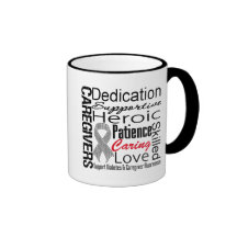 SockersjukaCaregiversCollage Kaffe Kopp