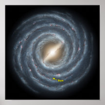 Solen i den Milky långt galaxaffischen