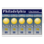 Solig Philadelphia prognos Hälsnings Kort