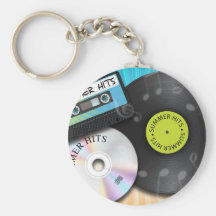 sommarHits Nyckel Ringar