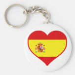 Spanien kärlek nyckel ringar
