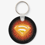 Superman Nyckelringar 