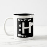 Standart modellera (den Higgs bosonen) Muggar