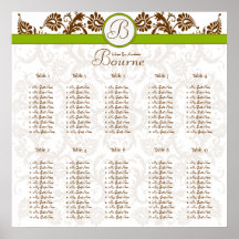 starter på placering för damast $12,80 kartlägger  print