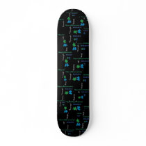 "STIGA OMBORD" för en bot (NF) Skate Boards