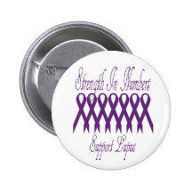 Styrka numrerar in Lupus knäppas Pins