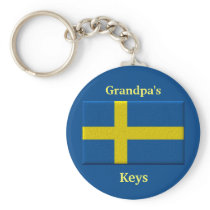 Svensken sjunker: Customizable