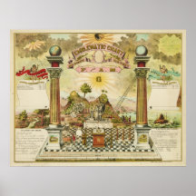 Symboliskt kartlägga och Masonic historia av FAM Affisch