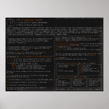 Syntax och metoder i c-langaugen affischer