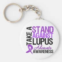 Ta ett stativ mot Lupus Nyckelringar