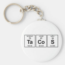 TaCoS Keychain Nyckel Ringar