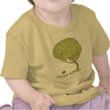 Tänkagrönt Tee