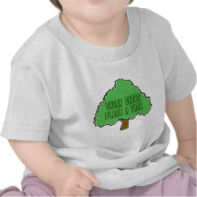 TÄNKAGRÖNTVÄXT ETT TRÄD TEE