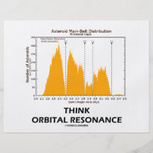 TänkaOrbitalresonans (astronomi) Flygblad