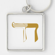 Tchad Monogram Nyckelringar
