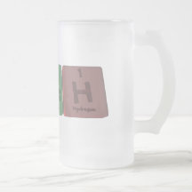 Teach-Te-Ac-H-Tellurium-Actinium-Hydrogen.png Kaffe Koppar