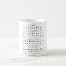 Tecken kartlägger av det initiala undervisningalfa mugg