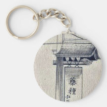 Tecken Ukiyo-e. Nyckelringar