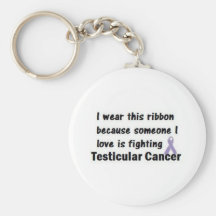 Testicular cancer nyckel ring
