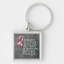 Till alla de bröstcancerminnesmärke Keychain Nyckelring