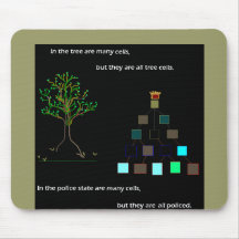 Trädceller Mousepad Mus Mattor