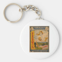 Trapezekonstnärer Barnum & borggård 1896 Nyckelring