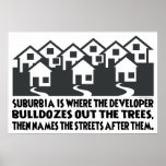 Treeless förorterna posters