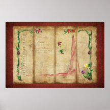 Tulipomania Graph (red) Posters