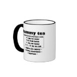 TummyTea Kaffe Koppar