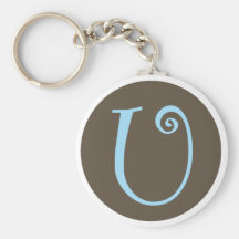 U Keychain.ai Nyckel Ring