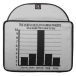 Usefulness av färgMacBook för fingrar den beställn Sleeve För MacBooks