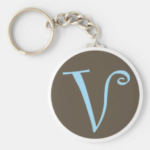 V Keychain.ai Nyckel Ringar