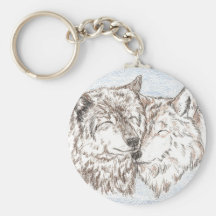 VargKeychain service Nyckelringar