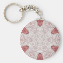 Victorianfrö Nyckel Ring