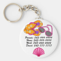Viktiga telefonnummer Keychain vid SRF Nyckel Ring