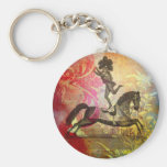 Vintagecirkus Nyckelringar