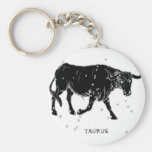 VintageOxen Nyckelringar