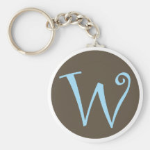 W Keychain.ai Nyckelring