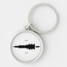 Wavetees keychain nyckelring