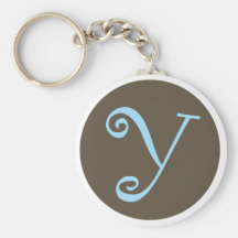 Y Keychain.ai Nyckelringar